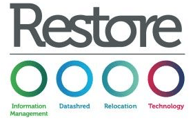 Restore Plc
